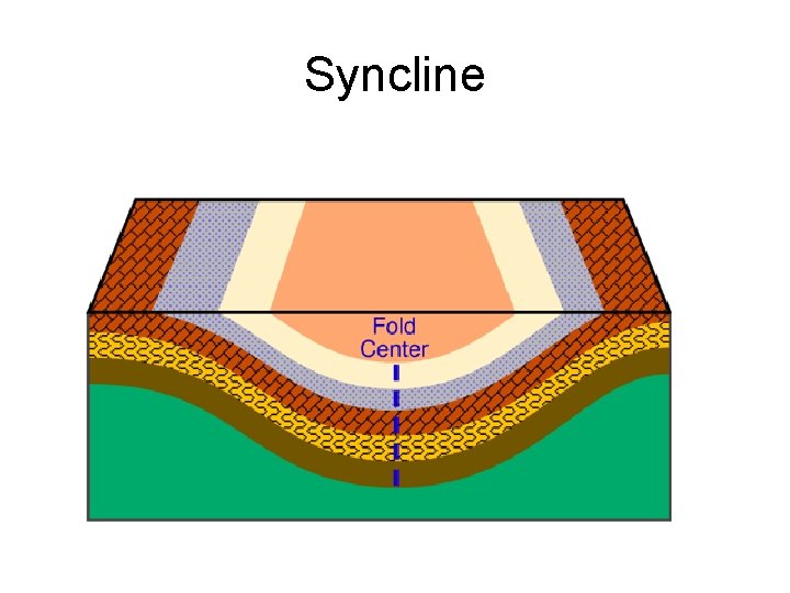 Syncline 