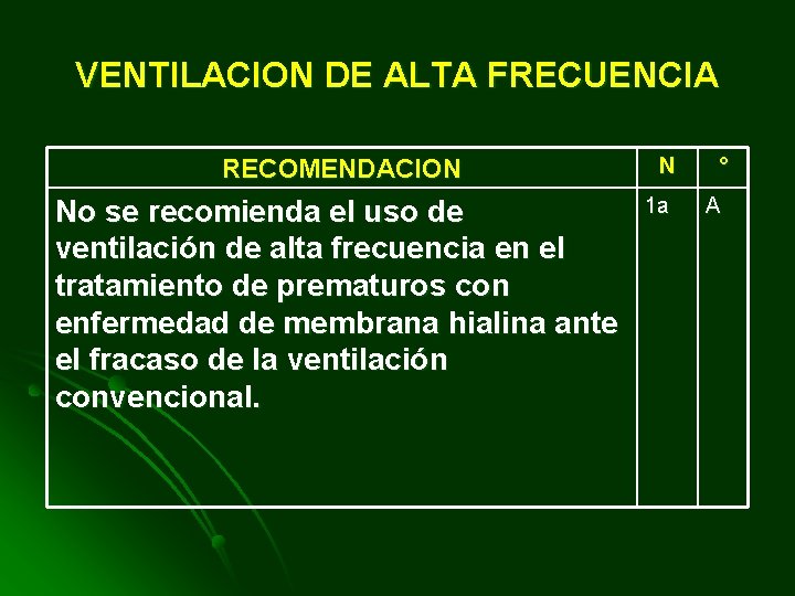 VENTILACION DE ALTA FRECUENCIA RECOMENDACION No se recomienda el uso de ventilación de alta