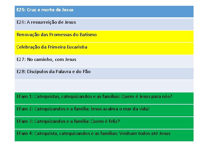 E 25: Cruz e morte de Jesus E 26: A ressurreição de Jesus Renovação