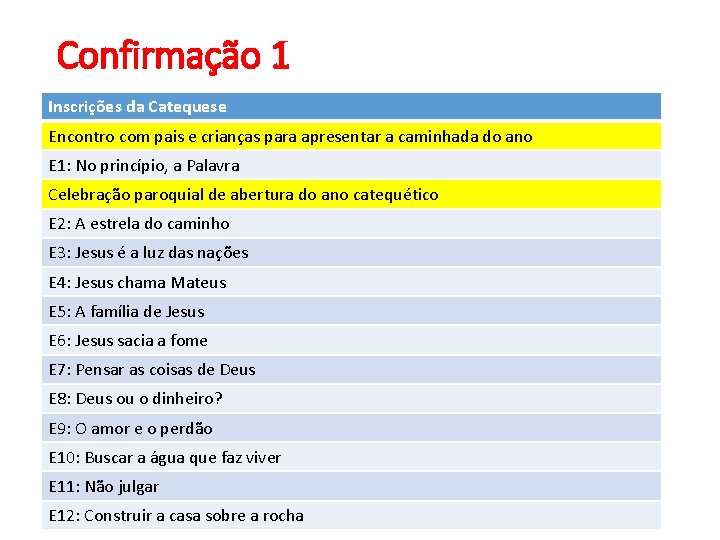 Confirmação 1 Inscrições da Catequese Encontro com pais e crianças para apresentar a caminhada