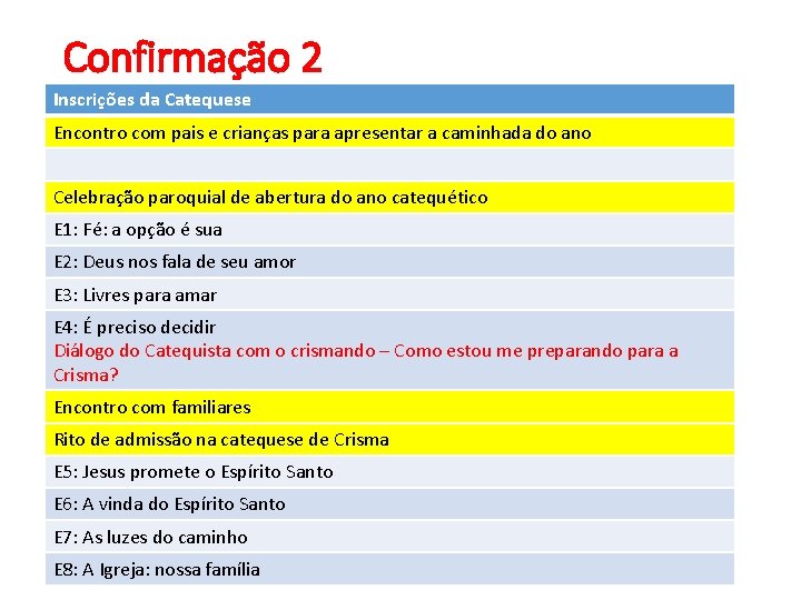 Confirmação 2 Inscrições da Catequese Encontro com pais e crianças para apresentar a caminhada