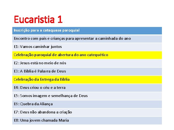 Eucaristia 1 Inscrição para a catequese paroquial Encontro com pais e crianças para apresentar