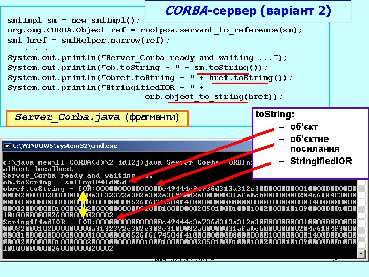 CORBA-сервер (варіант 2) sm 1 Impl sm = new sm 1 Impl(); org. omg.