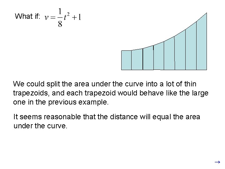 What if: We could split the area under the curve into a lot of What if: We could split the area under the curve into a lot of