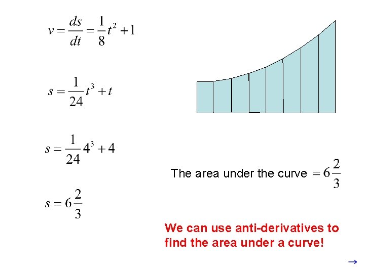 The area under the curve We can use anti-derivatives to find the area under The area under the curve We can use anti-derivatives to find the area under