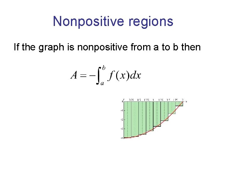 Nonpositive regions If the graph is nonpositive from a to b then Nonpositive regions If the graph is nonpositive from a to b then