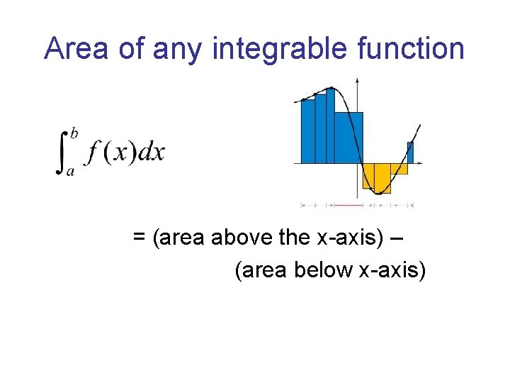 Area of any integrable function = (area above the x-axis) – (area below x-axis) Area of any integrable function = (area above the x-axis) – (area below x-axis)