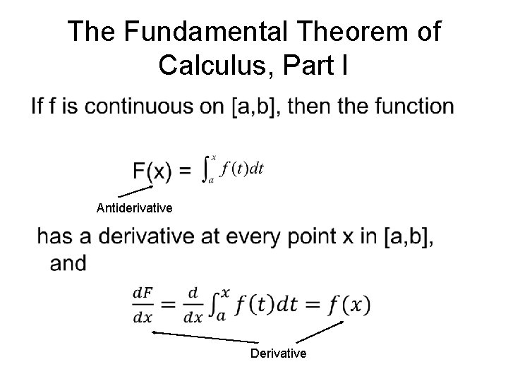 The Fundamental Theorem of Calculus, Part I • Antiderivative Derivative The Fundamental Theorem of Calculus, Part I • Antiderivative Derivative