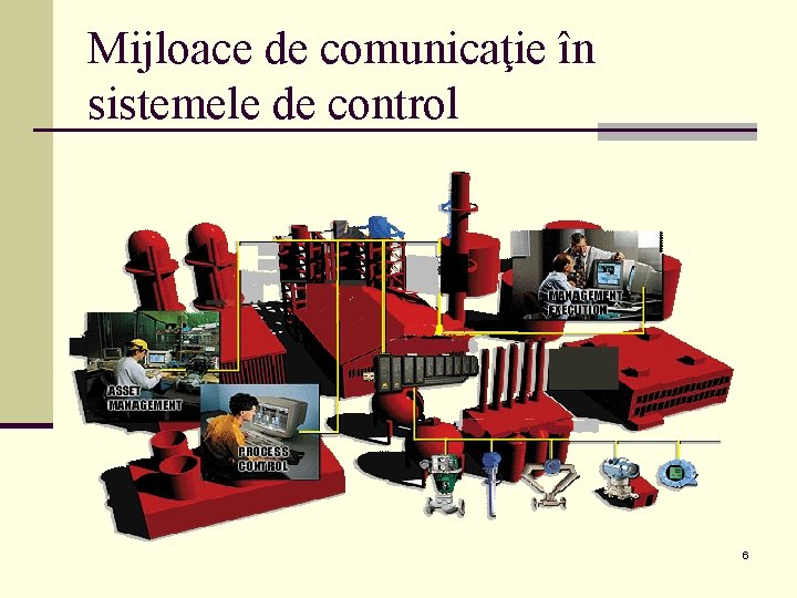 Mijloace de comunicaţie în sistemele de control 6 