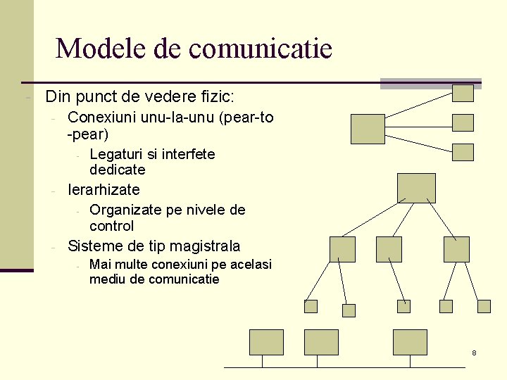 Modele de comunicatie - Din punct de vedere fizic: - Conexiuni unu-la-unu (pear-to -pear)
