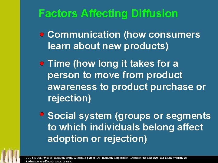 Factors Affecting Diffusion Communication (how consumers learn about new products) Time (how long it