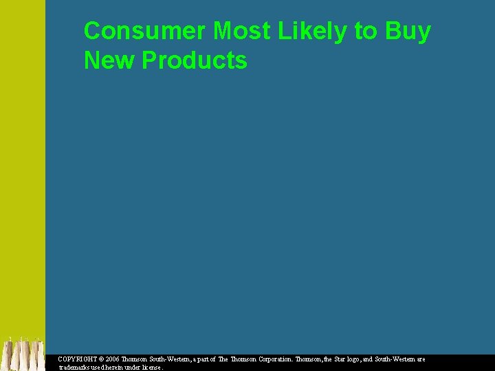 Consumer Most Likely to Buy New Products COPYRIGHT © 2006 Thomson South-Western, a part