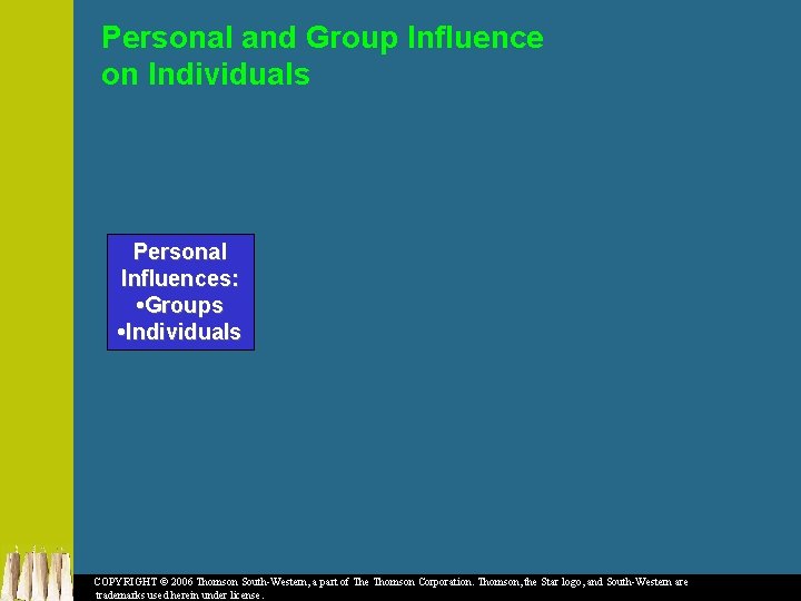 Personal and Group Influence on Individuals Personal Influences: • Groups • Individuals COPYRIGHT ©