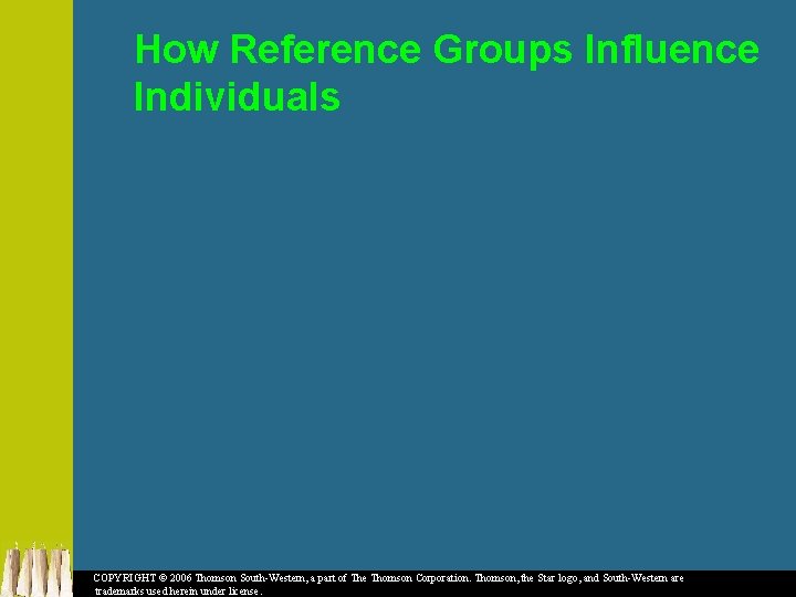 How Reference Groups Influence Individuals COPYRIGHT © 2006 Thomson South-Western, a part of The