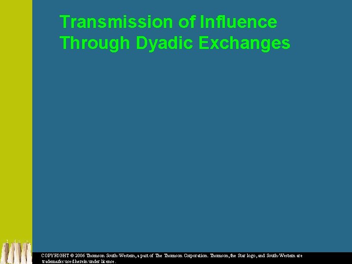 Transmission of Influence Through Dyadic Exchanges COPYRIGHT © 2006 Thomson South-Western, a part of