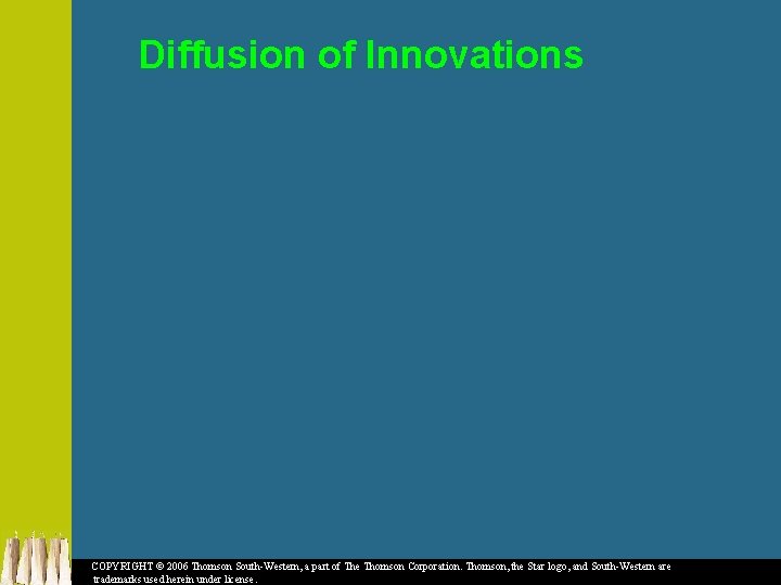 Diffusion of Innovations COPYRIGHT © 2006 Thomson South-Western, a part of The Thomson Corporation.