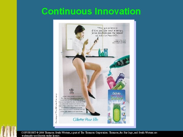 Continuous Innovation COPYRIGHT © 2006 Thomson South-Western, a part of The Thomson Corporation. Thomson,