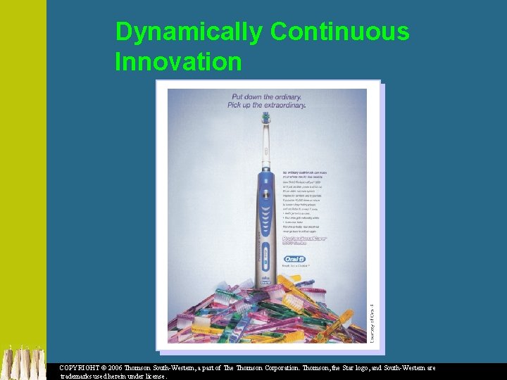 Dynamically Continuous Innovation COPYRIGHT © 2006 Thomson South-Western, a part of The Thomson Corporation.