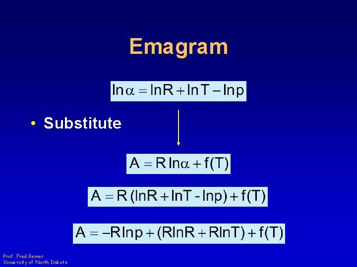 Emagram • Substitute Prof. Fred Remer University of North Dakota 