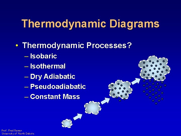 Thermodynamic Diagrams • Thermodynamic Processes? – Isobaric – Isothermal – Dry Adiabatic – Pseudoadiabatic