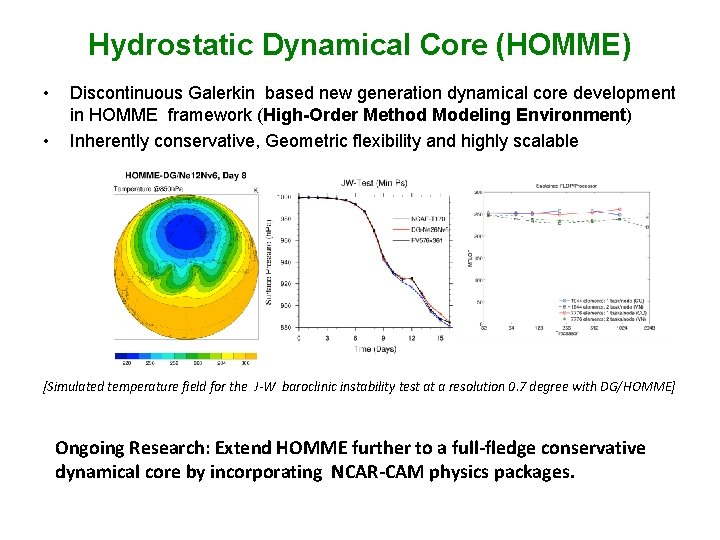Hydrostatic Dynamical Core (HOMME) • • Discontinuous Galerkin based new generation dynamical core development