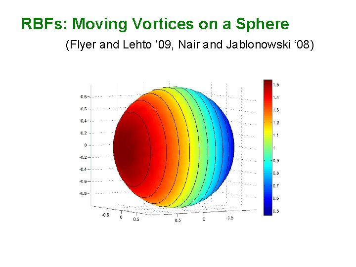 RBFs: Moving Vortices on a Sphere (Flyer and Lehto ’ 09, Nair and Jablonowski