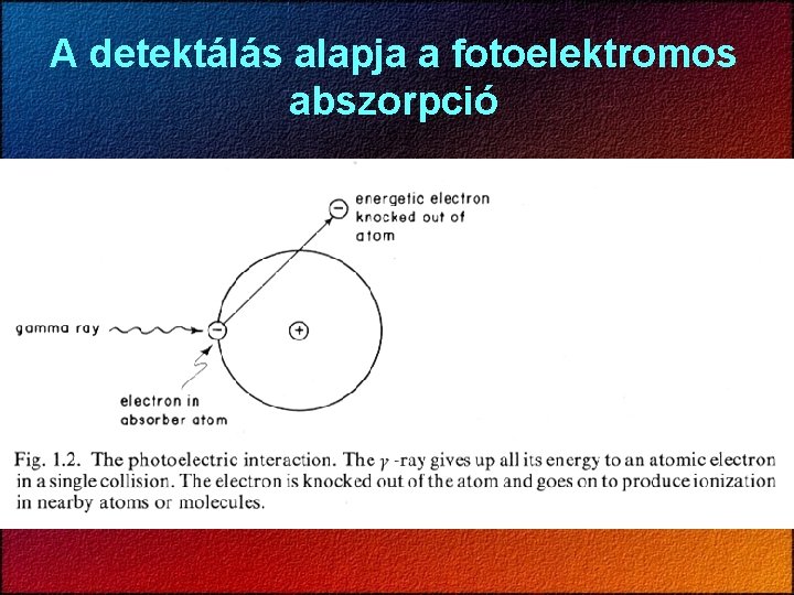 A detektálás alapja a fotoelektromos abszorpció A detektálás alapja a fotoelektromos abszorpció