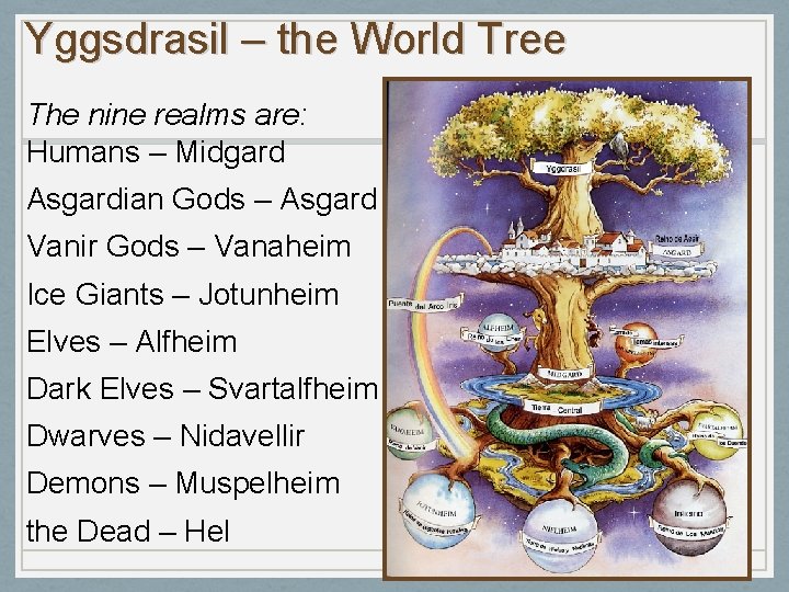 Yggsdrasil – the World Tree The nine realms are: Humans – Midgard Asgardian Gods