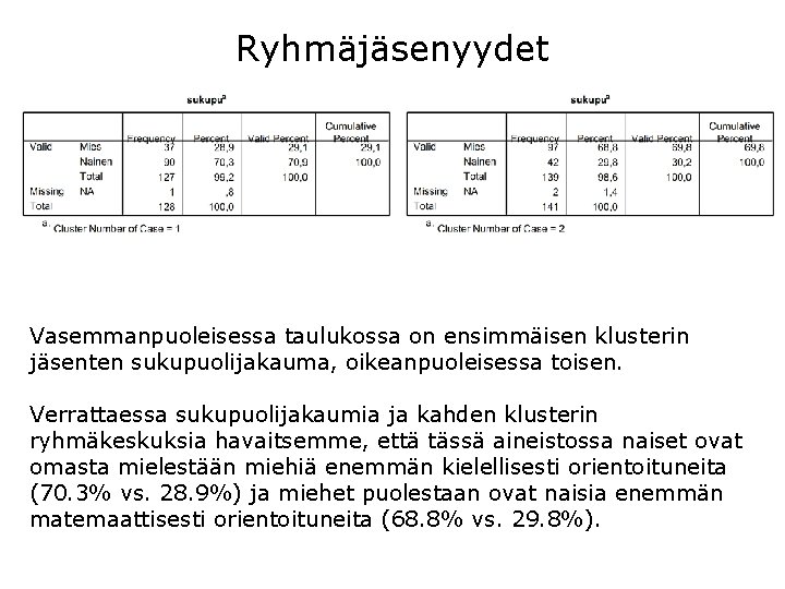 Ryhmäjäsenyydet Vasemmanpuoleisessa taulukossa on ensimmäisen klusterin jäsenten sukupuolijakauma, oikeanpuoleisessa toisen. Verrattaessa sukupuolijakaumia ja kahden