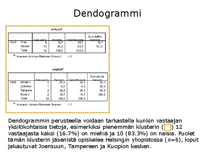 Dendogrammin perusteella voidaan tarkastella kunkin vastaajan yksilökohtaisia tietoja, esimerkiksi pienemmän klusterin ( ) 12