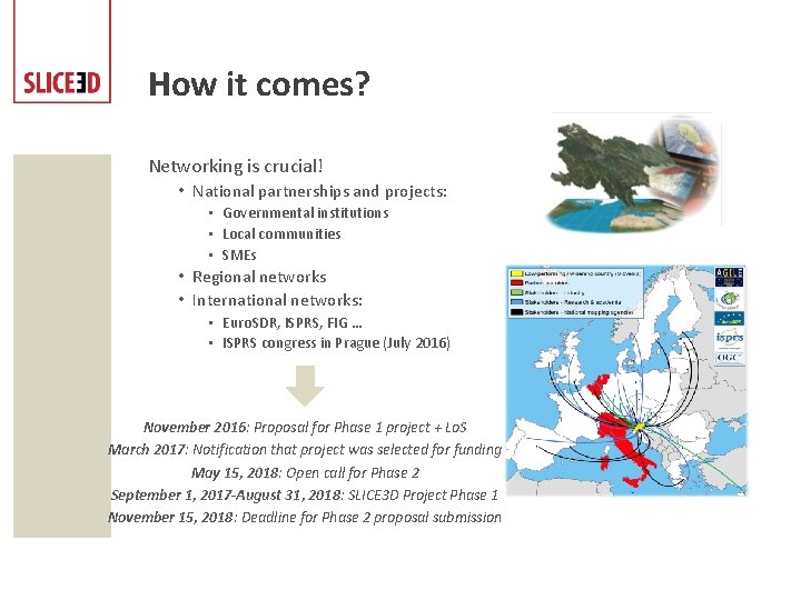 How it comes? Networking is crucial! • National partnerships and projects: • Governmental institutions