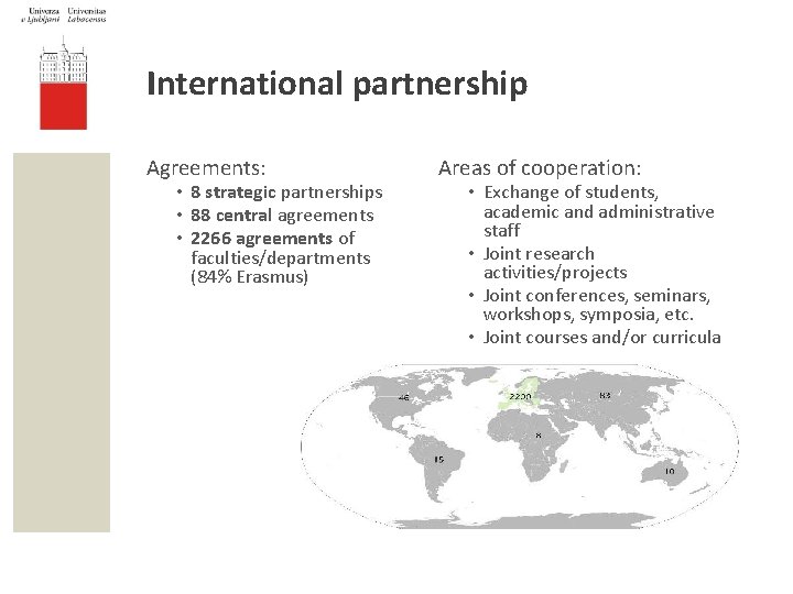 International partnership Agreements: • 8 strategic partnerships • 88 central agreements • 2266 agreements