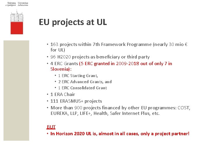 EU projects at UL • 163 projects within 7 th Framework Programme (nearly 30