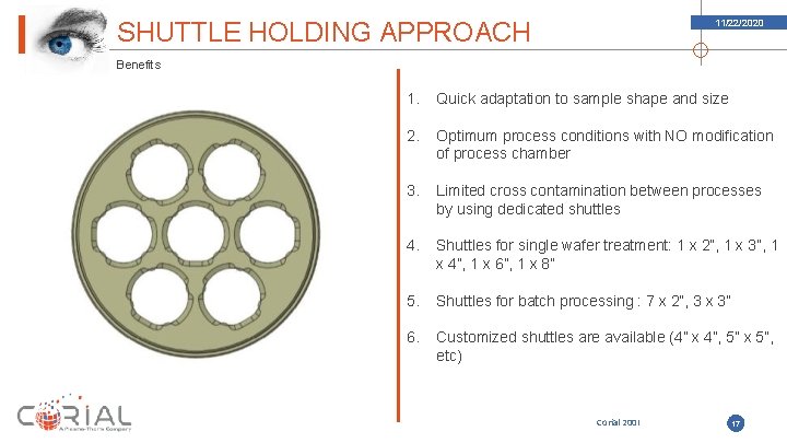 SHUTTLE HOLDING APPROACH 11/22/2020 Benefits 1. Quick adaptation to sample shape and size 2.