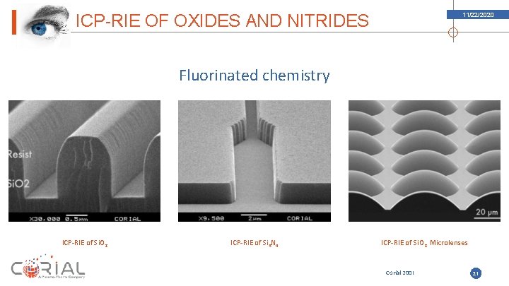 ICP-RIE OF OXIDES AND NITRIDES 11/22/2020 Fluorinated chemistry ICP-RIE of Si. O 2 ICP-RIE