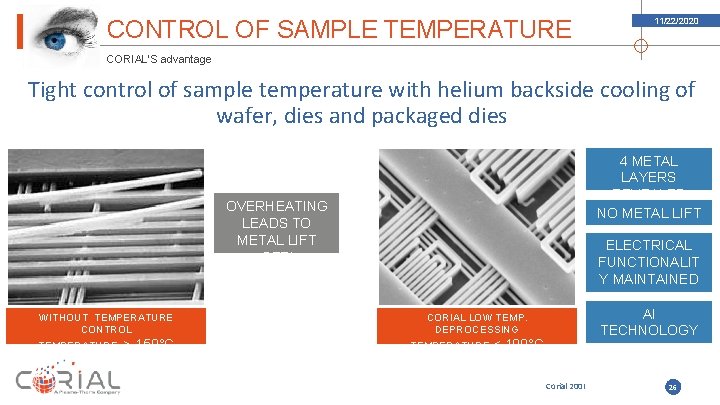 CONTROL OF SAMPLE TEMPERATURE 11/22/2020 CORIAL’S advantage Tight control of sample temperature with helium