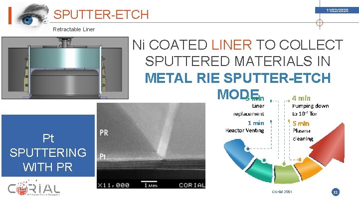 SPUTTER-ETCH 11/22/2020 Retractable Liner Ni COATED LINER TO COLLECT SPUTTERED MATERIALS IN METAL RIE