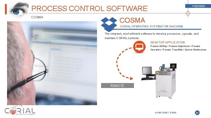 PROCESS CONTROL SOFTWARE COSMA 11/22/2020 COSMA CORIAL OPERATING SYSTEM FOR MACHINE The simplest, most