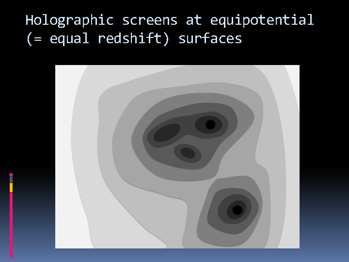 Holographic screens at equipotential (= equal redshift) surfaces 