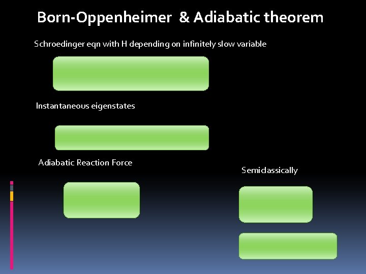 Born-Oppenheimer & Adiabatic theorem Schroedinger eqn with H depending on infinitely slow variable Instantaneous