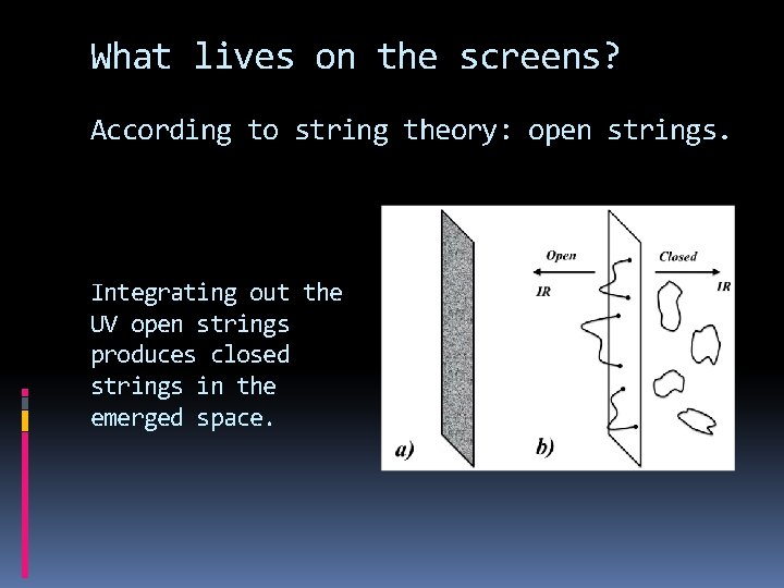 What lives on the screens? According to string theory: open strings. Integrating out the