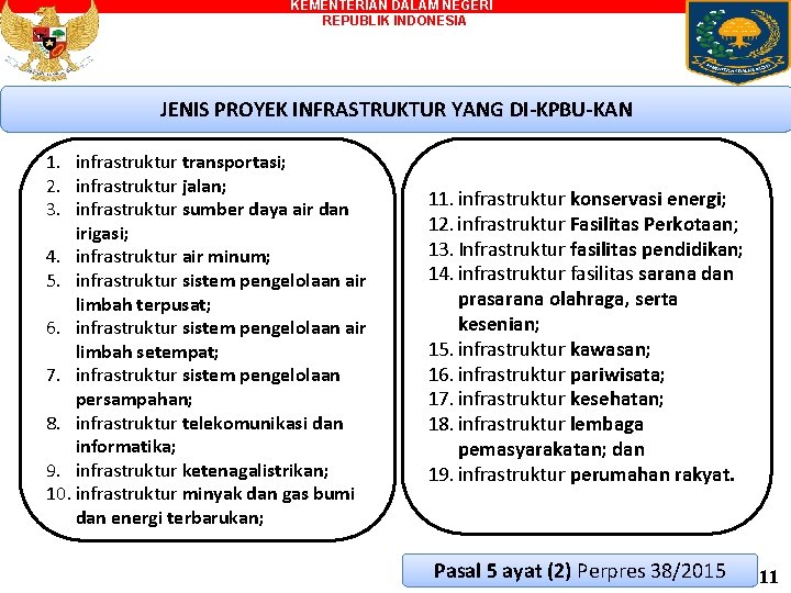 KEMENTERIAN DALAM NEGERI REPUBLIK INDONESIA JENIS PROYEK INFRASTRUKTUR YANG DI-KPBU-KAN 1. infrastruktur transportasi; 2.