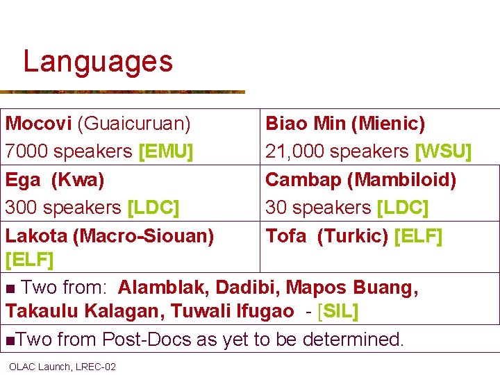 Languages Mocovi (Guaicuruan) Biao Min (Mienic) 7000 speakers [EMU] 21, 000 speakers [WSU] Ega