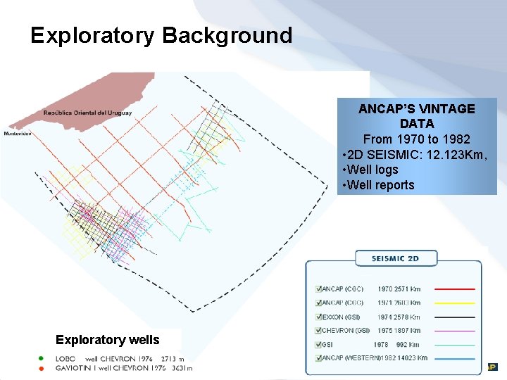 Exploratory Background ANCAP’S VINTAGE DATA From 1970 to 1982 • 2 D SEISMIC: 12.