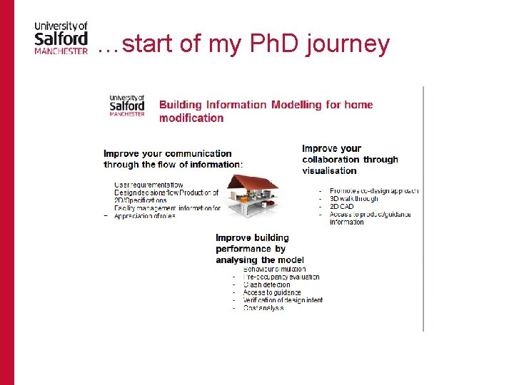 …start of my Ph. D journey 
