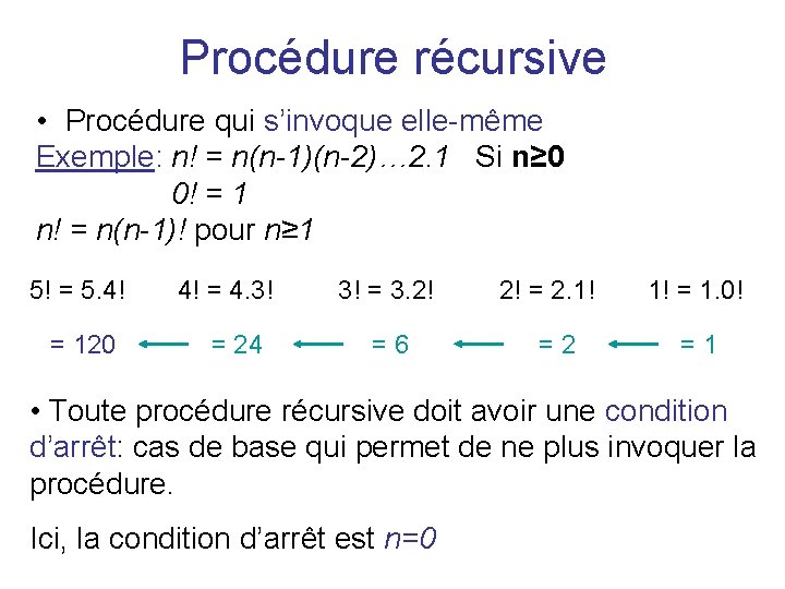 Procédure récursive • Procédure qui s’invoque elle-même Exemple: n! = n(n-1)(n-2)… 2. 1 Si