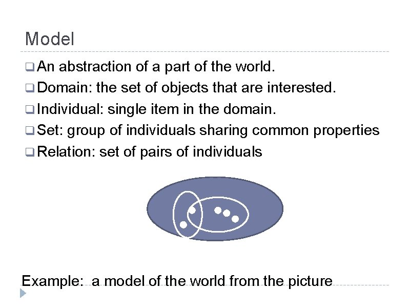 Model q An abstraction of a part of the world. q Domain: the set