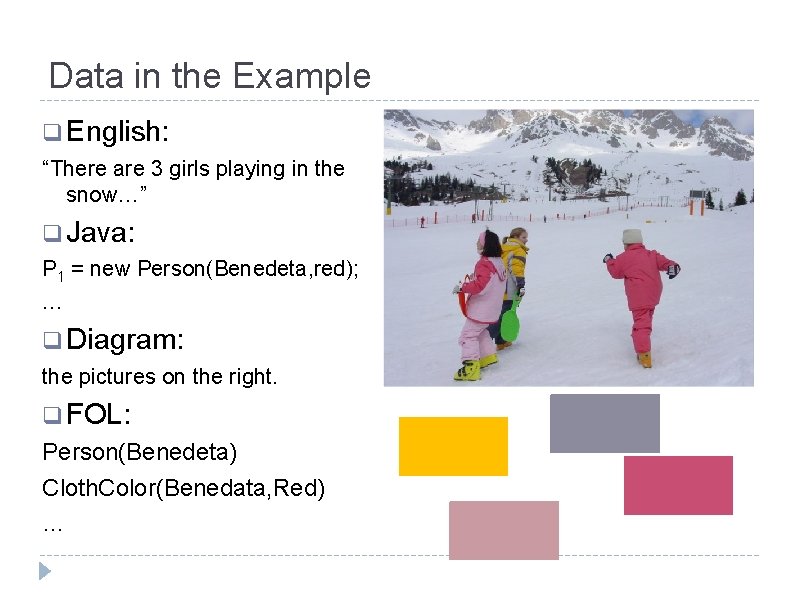 Data in the Example q English: “There are 3 girls playing in the snow…”