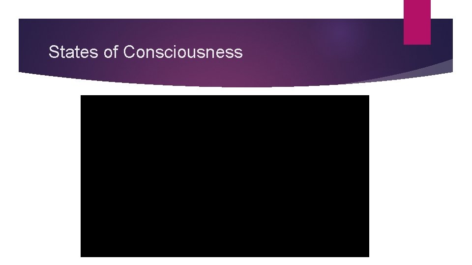 States of Consciousness States of Consciousness
