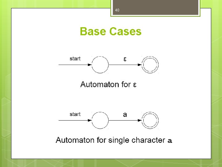 40 Base Cases 